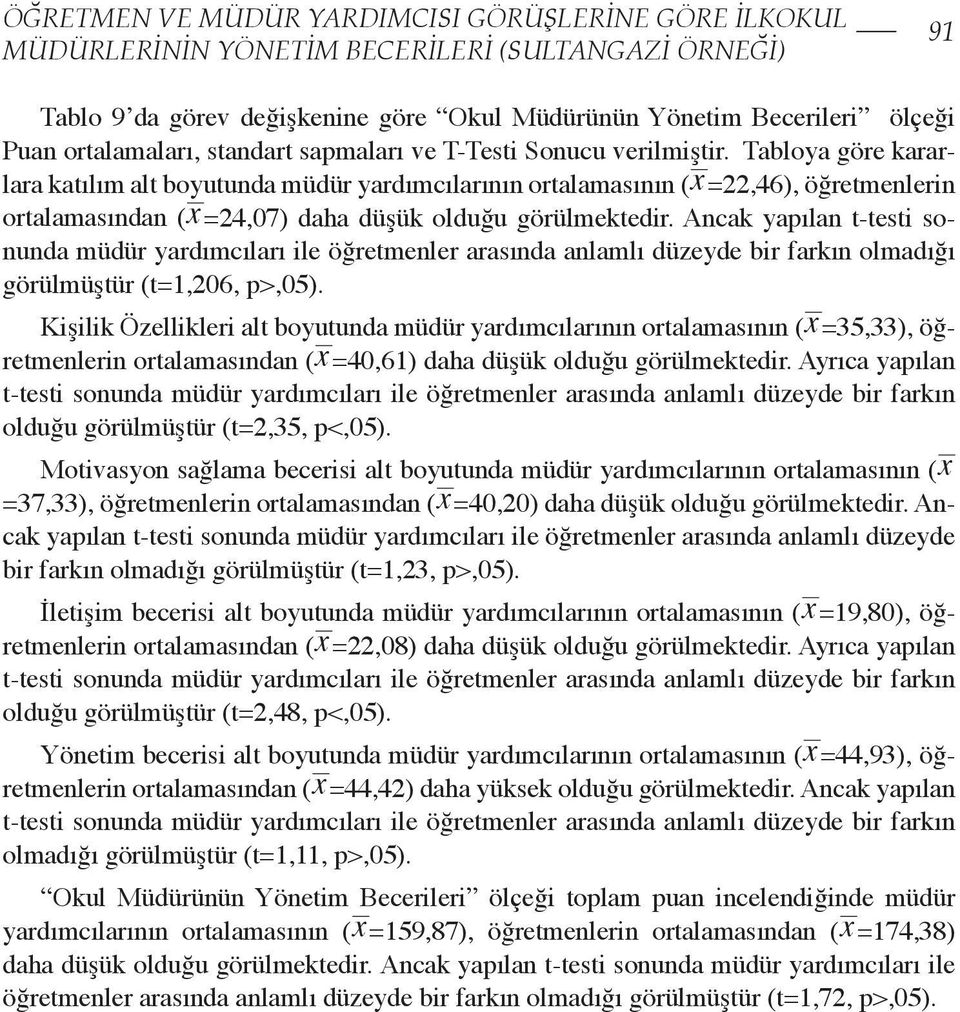 Tabloya göre kararlara katılım alt boyutunda müdür yardımcılarının ortalamasının (x=22,46), öğretmenlerin ortalamasından (x=24,07) daha düşük olduğu görülmektedir.