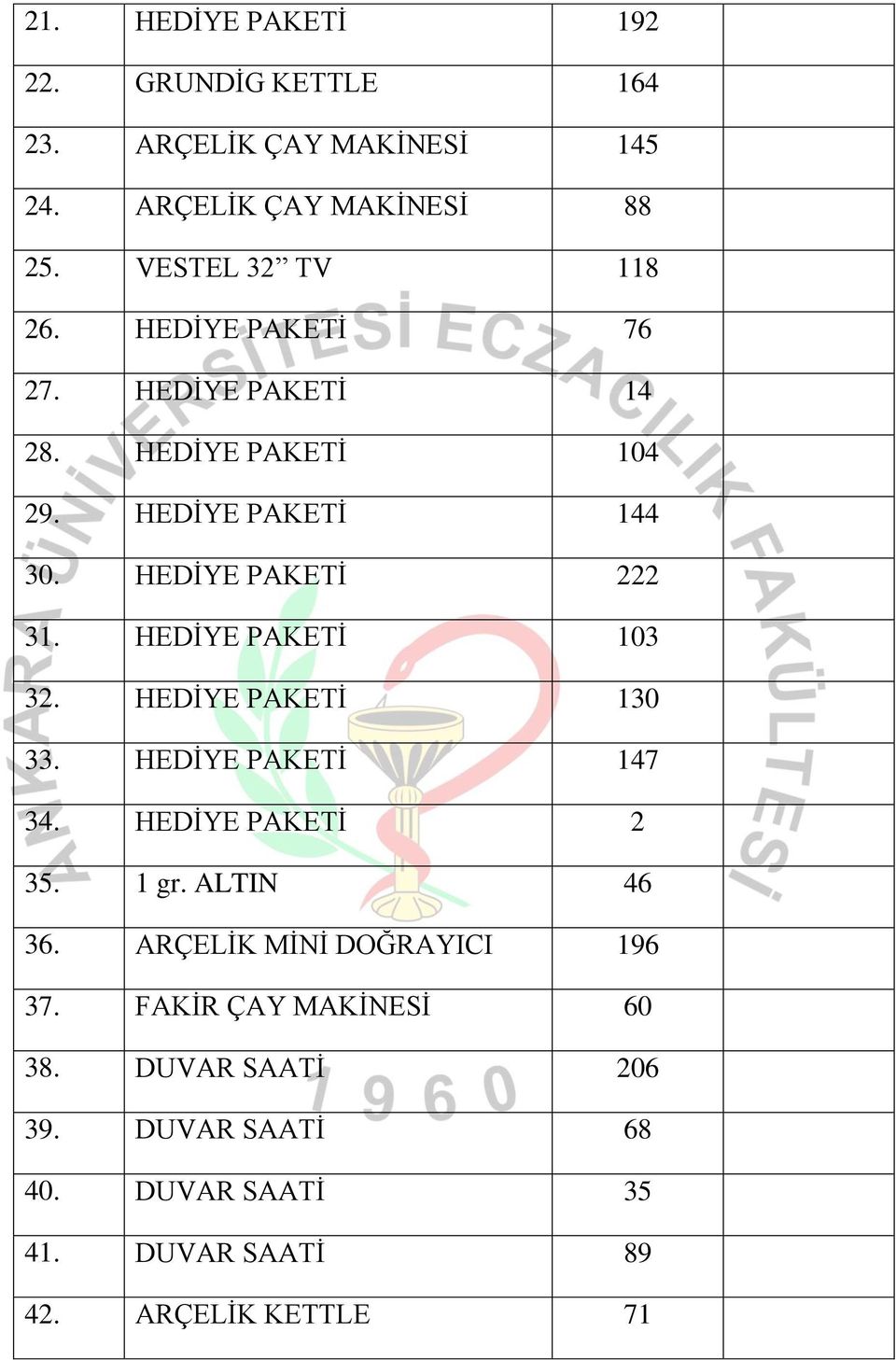 HEDİYE PAKETİ 222 31. HEDİYE PAKETİ 103 32. HEDİYE PAKETİ 130 33. HEDİYE PAKETİ 147 34. HEDİYE PAKETİ 2 35. 1 gr.