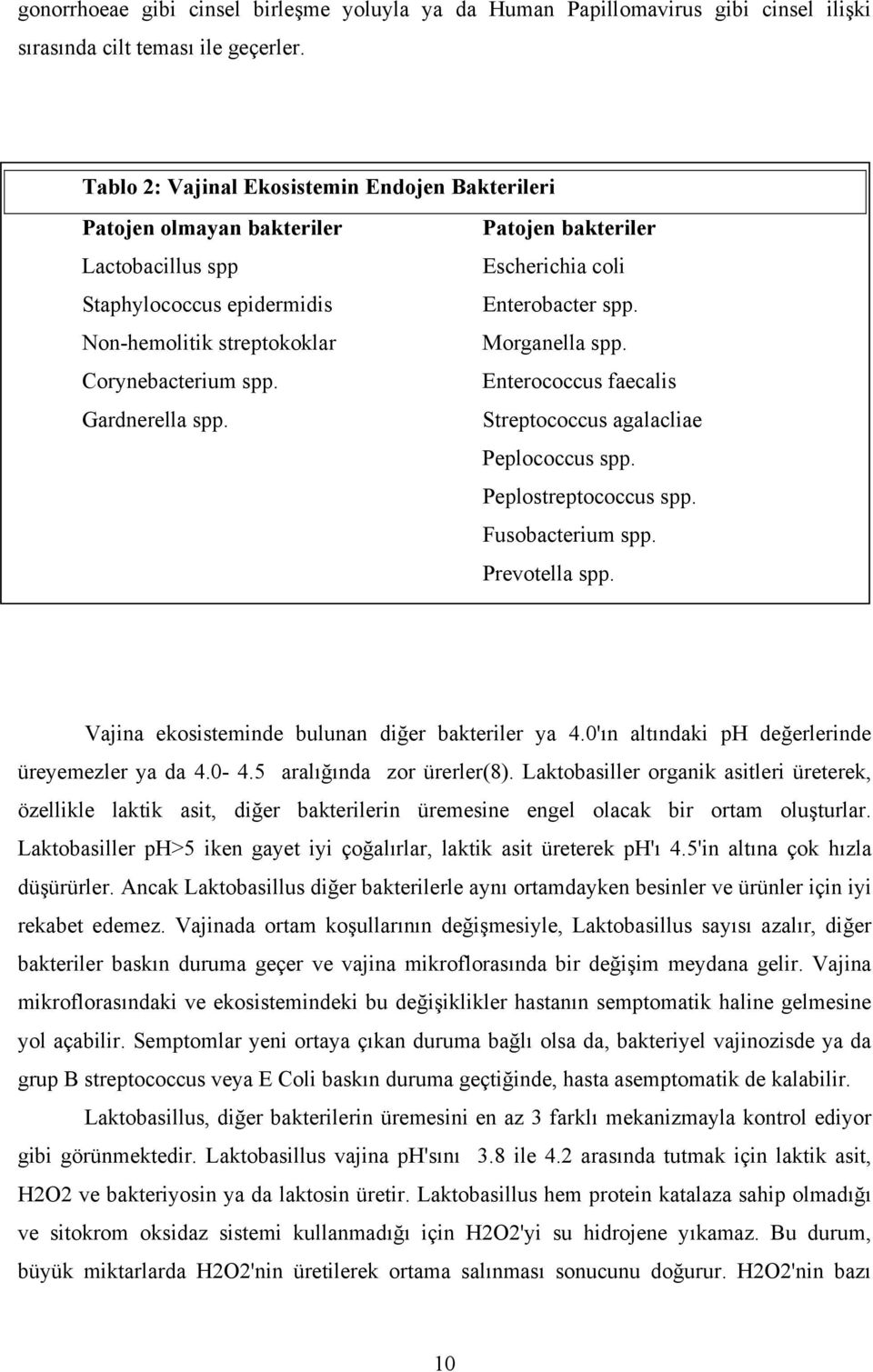 Patojen bakteriler Escherichia coli Enterobacter spp. Morganella spp. Enterococcus faecalis Streptococcus agalacliae Peplococcus spp. Peplostreptococcus spp. Fusobacterium spp. Prevotella spp.