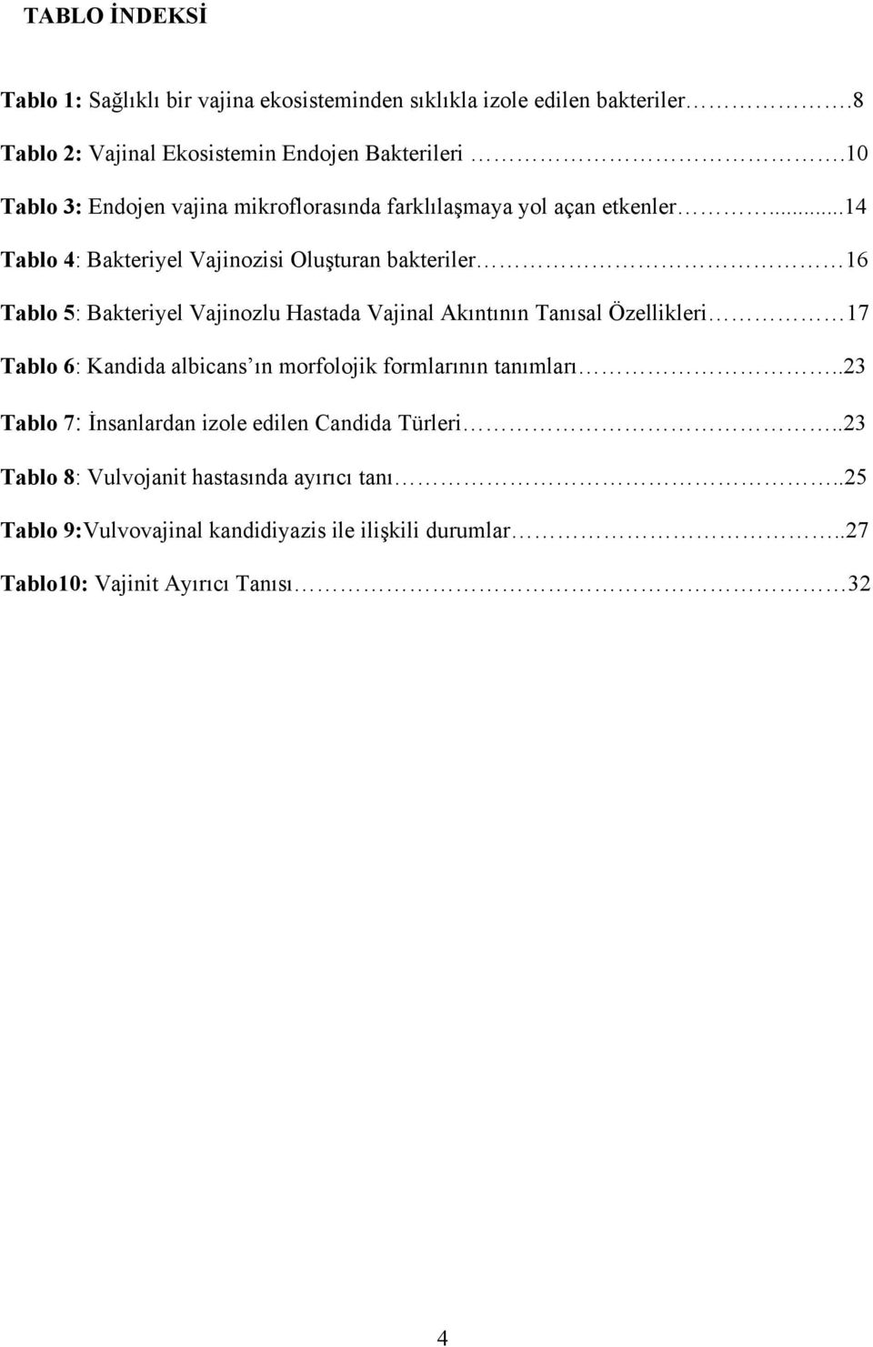 ..14 Tablo 4: Bakteriyel Vajinozisi Oluşturan bakteriler 16 Tablo 5: Bakteriyel Vajinozlu Hastada Vajinal Akıntının Tanısal Özellikleri 17 Tablo 6: