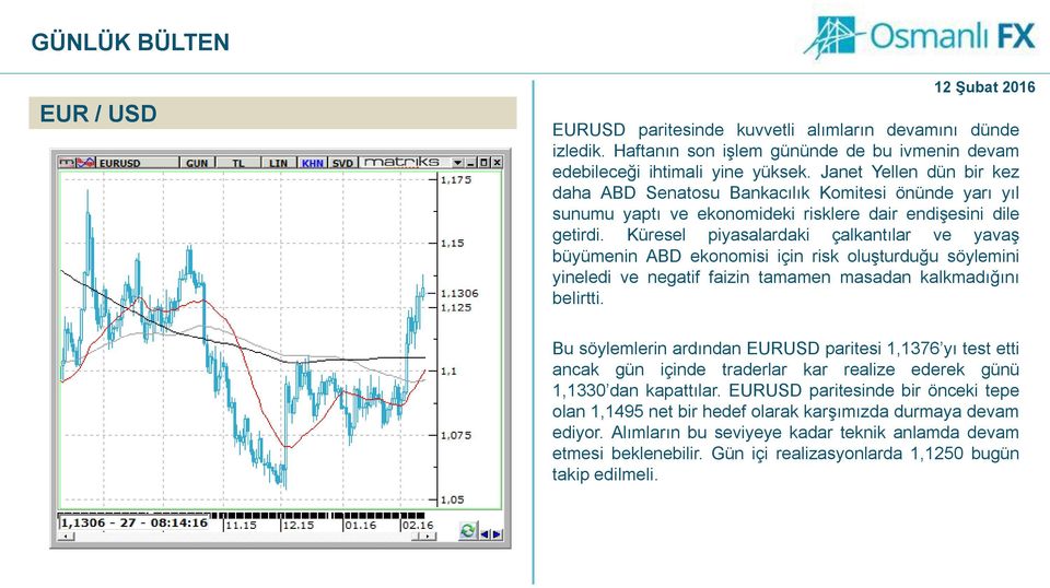 Küresel piyasalardaki çalkantılar ve yavaş büyümenin ABD ekonomisi için risk oluşturduğu söylemini yineledi ve negatif faizin tamamen masadan kalkmadığını belirtti.