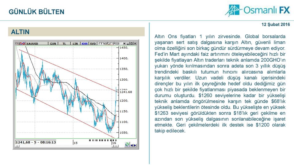 baskılı tutumun hıncını alırcasına alımlarla karşılık verdiler.