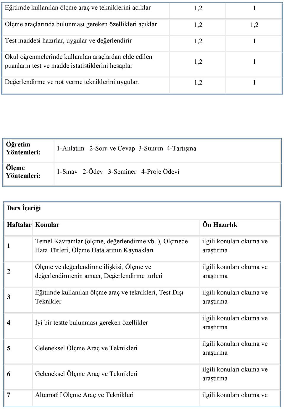 1,2 1 Öğretim Yöntemleri: Ölçme Yöntemleri: 1-Anlatım 2-Soru ve Cevap 3-Sunum 4-Tartışma 1-Sınav 2-Ödev 3-Seminer 4-Proje Ödevi Ders İçeriği Haftalar Konular Ön Hazırlık 1 2 3 Temel Kavramlar (ölçme,