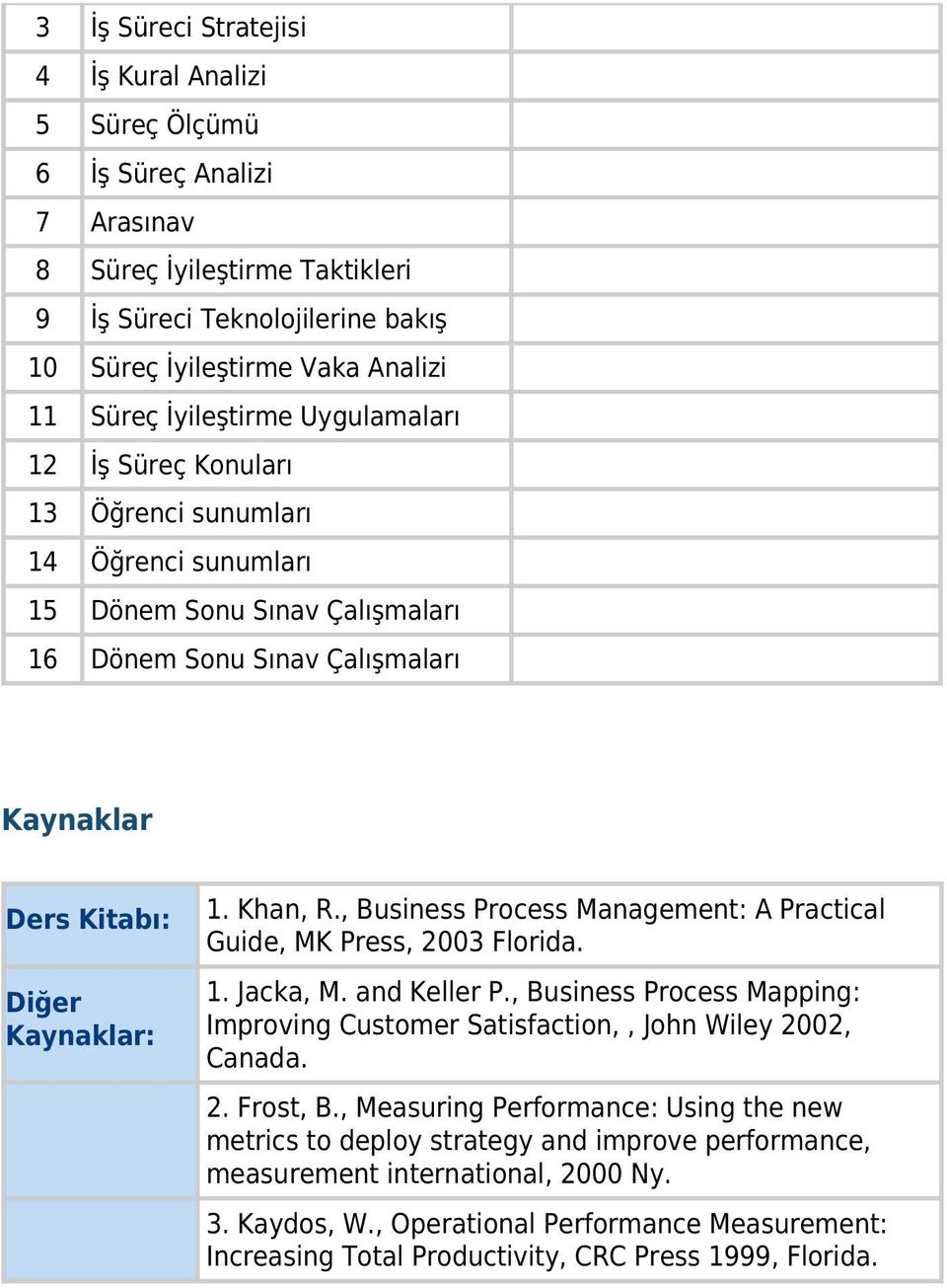 Khan, R., Business Process Management: A Practical Guide, MK Press, 2003 Florida. 1. Jacka, M. and Keller P., Business Process Mapping: Improving Customer Satisfaction,, John Wiley 2002, Canada. 2. Frost, B.