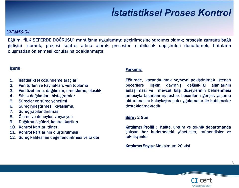 Veri özetleme, dağılımlar, örnekleme, olasılık 4. Sıklık dağılımları, histogramlar 5. Süreçler ve süreç yönetimi 6. Süreç iyileştirmesi, kıyaslama, 7. Süreç yapılandırılması 8.