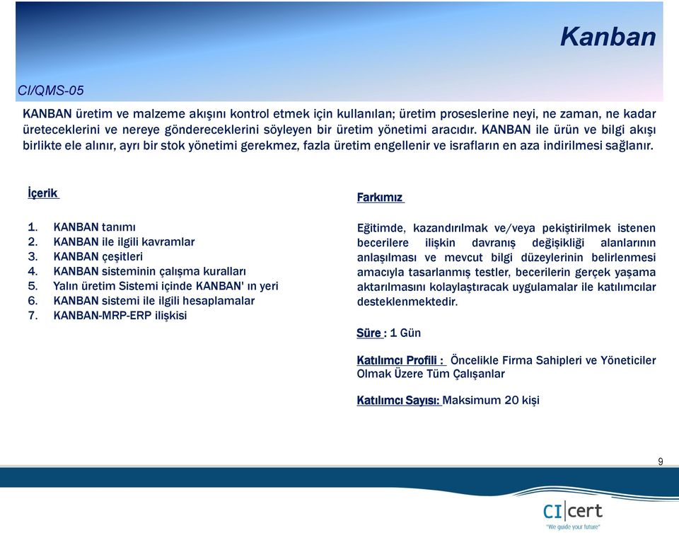 KANBAN tanımı 2. KANBAN ile ilgili kavramlar 3. KANBAN çeşitleri 4. KANBAN sisteminin çalışma kuralları 5. Yalın üretim Sistemi içinde KANBAN' ın yeri 6.