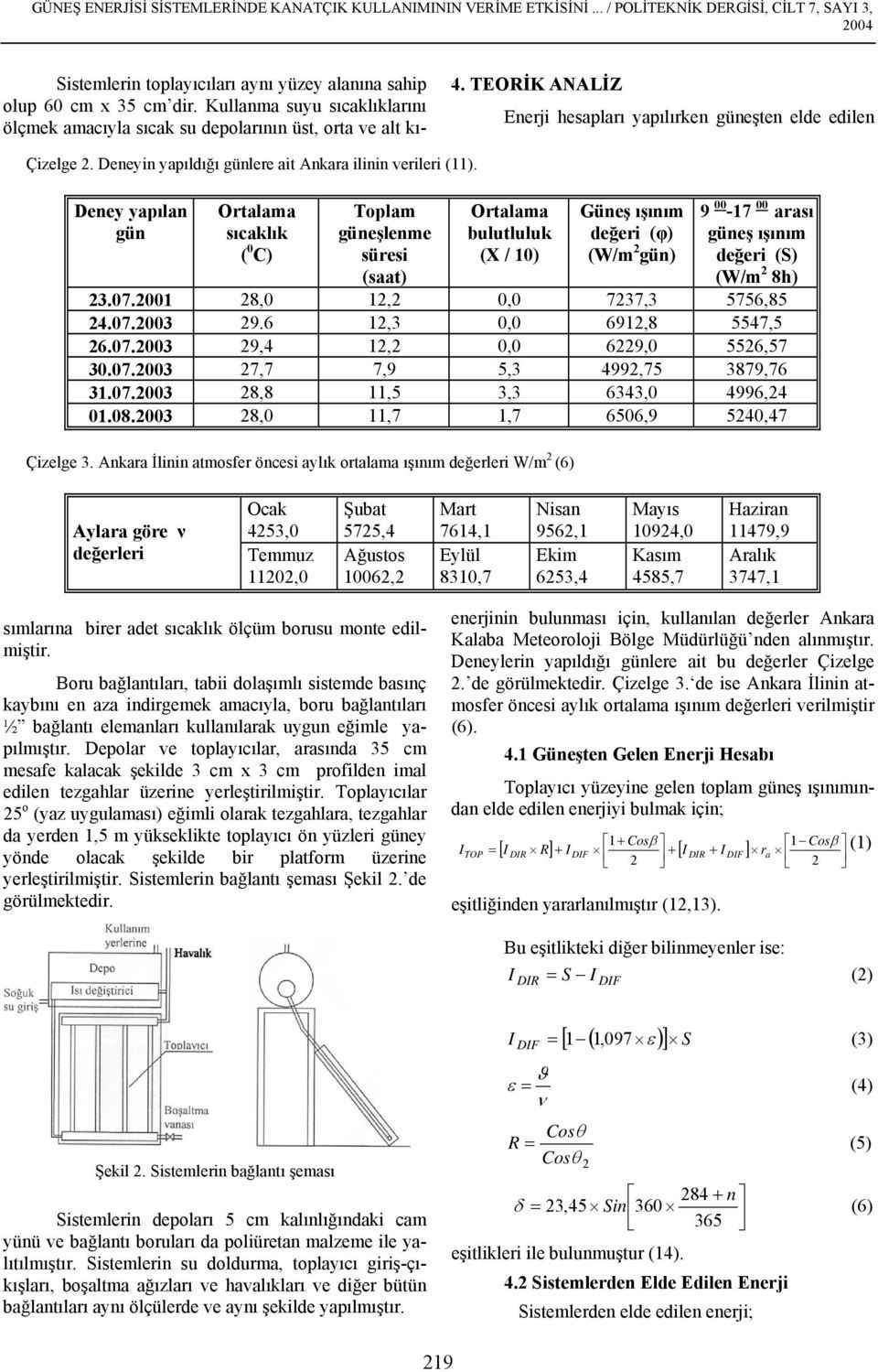 Deney yapılan gün Ortalama sıcaklık Toplam güneşlenme süresi (saat) Ortalama bulutluluk (X / 10) Güneş ışınım değeri (φ) (W/m 2 gün) 9 00-17 00 arası güneş ışınım değeri (S) (W/m 2 8h) 23.07.