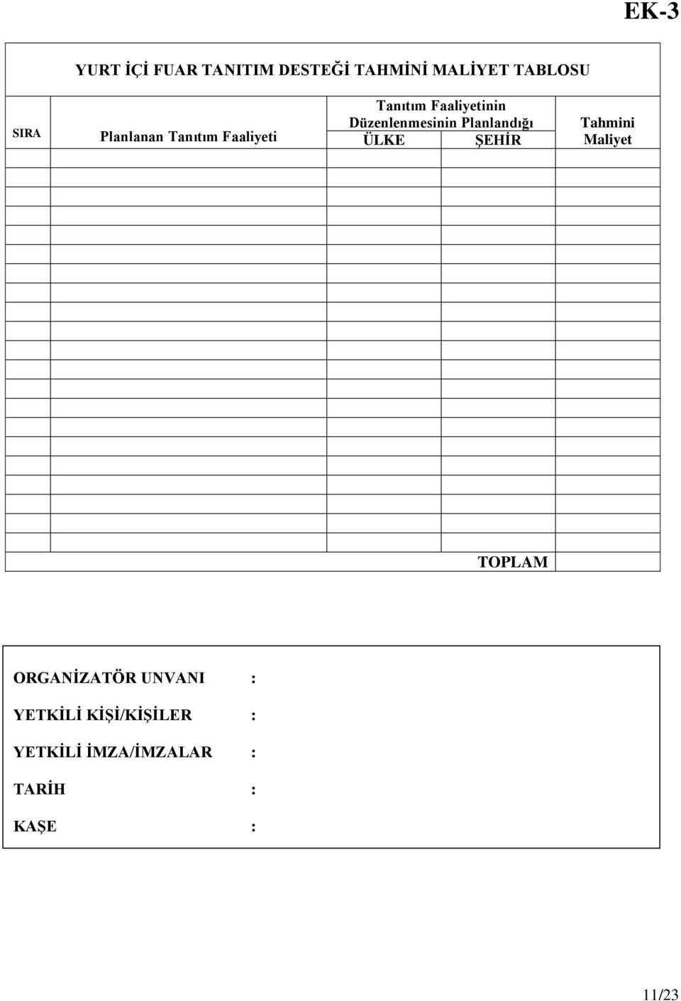 Planlandığı ÜLKE ŞEHİR Tahmini Maliyet TOPLAM ORGANİZATÖR UNVANI