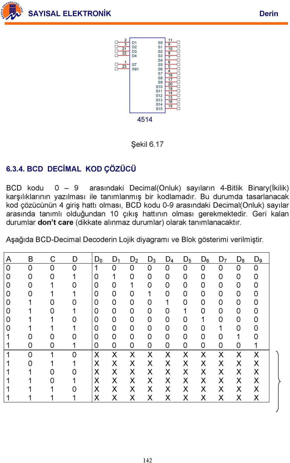 Geri kalan durumlar don t care (dikkate alınmaz durumlar) olarak tanımlanacaktır. şağıda -ecimal ecoderin Lojik diyagramı ve lok gösterimi verilmiştir.