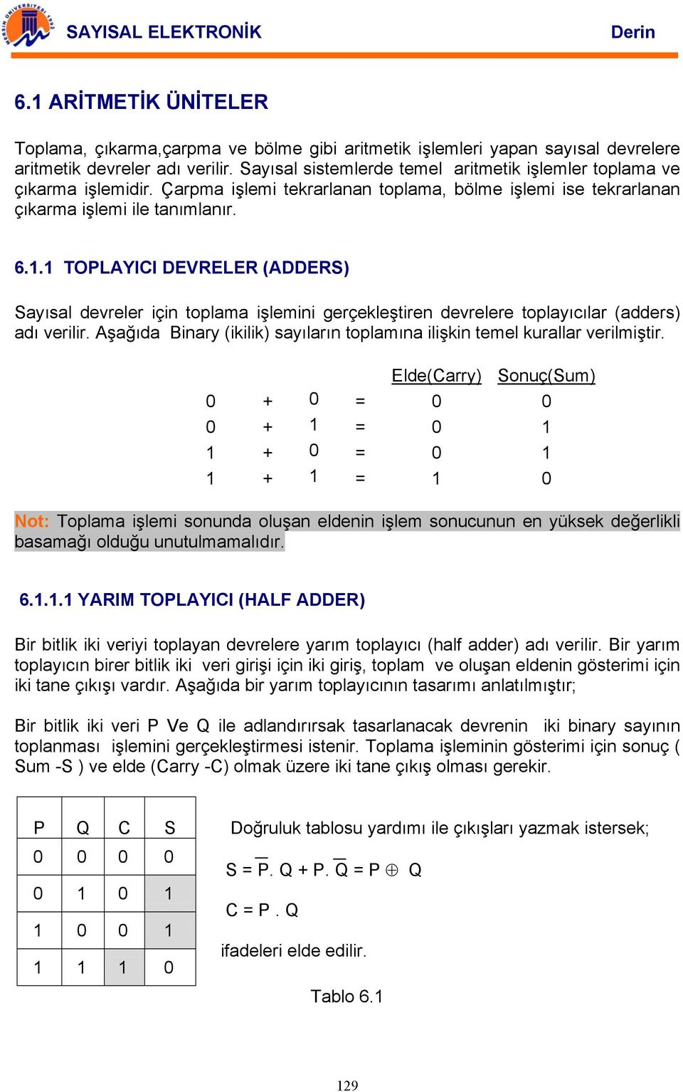 1 TOPLYII EVRELER (ERS) Sayısal devreler için toplama işlemini gerçekleştiren devrelere toplayıcılar (adders) adı verilir. şağıda inary (ikilik) sayıların toplamına ilişkin temel kurallar verilmiştir.