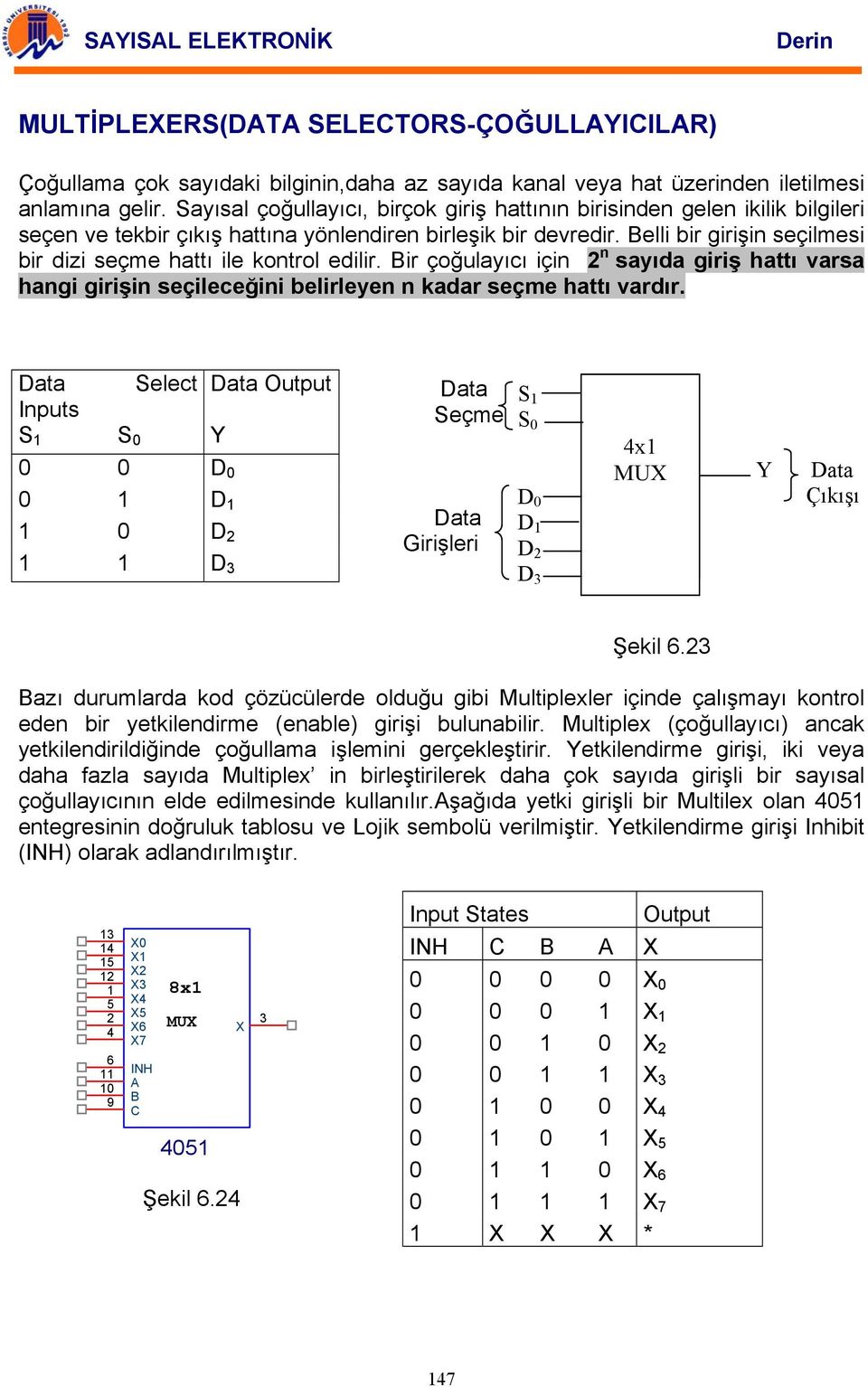 elli bir girişin seçilmesi bir dizi seçme hattı ile kontrol edilir. ir çoğulayıcı için 2 n sayıda giriş hattı varsa hangi girişin seçileceğini belirleyen n kadar seçme hattı vardır.