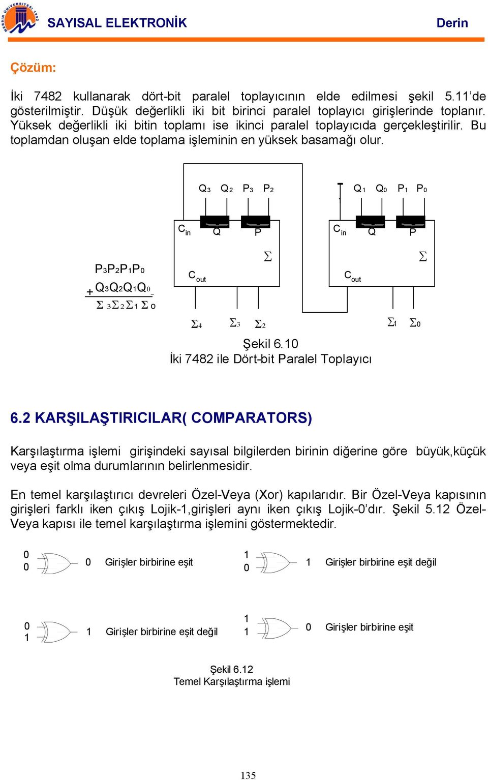 Q3 Q2 P3 P2 Q1 Q0 P1 P0 in Q P in Q P P3P2P1P 0 Q3Q2Q1Q0 + Σ 3Σ 2Σ1 Σ 0 out Σ out Σ Σ4 Σ3 Σ2 Şekil 6.10 İki 7482 ile ört-bit Paralel Toplayıcı Σ1 Σ0 6.