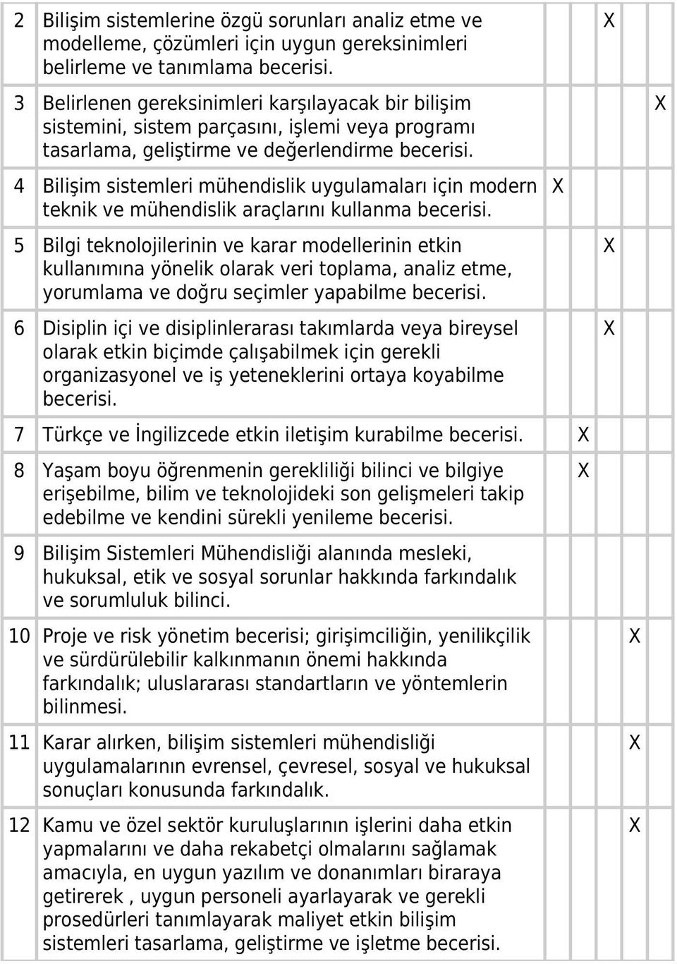 4 Bilişim sistemleri mühendislik uygulamaları için modern teknik ve mühendislik araçlarını kullanma becerisi.