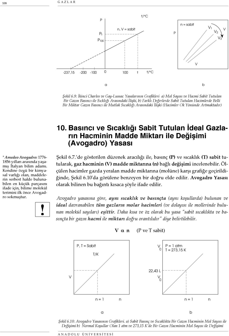 Miktar Gazın Basıncı ile Mutlak Sıcaklığı Arasındaki İlişki (Hacimler Ok Yönünde Artmaktadır) 10.