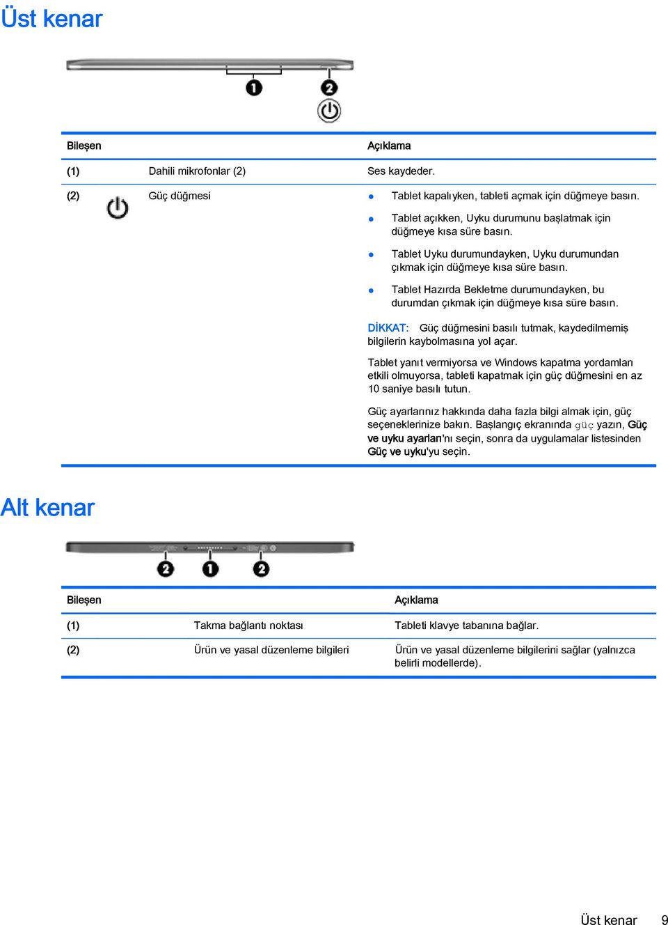 Tablet Hazırda Bekletme durumundayken, bu durumdan çıkmak için düğmeye kısa süre basın. DİKKAT: Güç düğmesini basılı tutmak, kaydedilmemiş bilgilerin kaybolmasına yol açar.