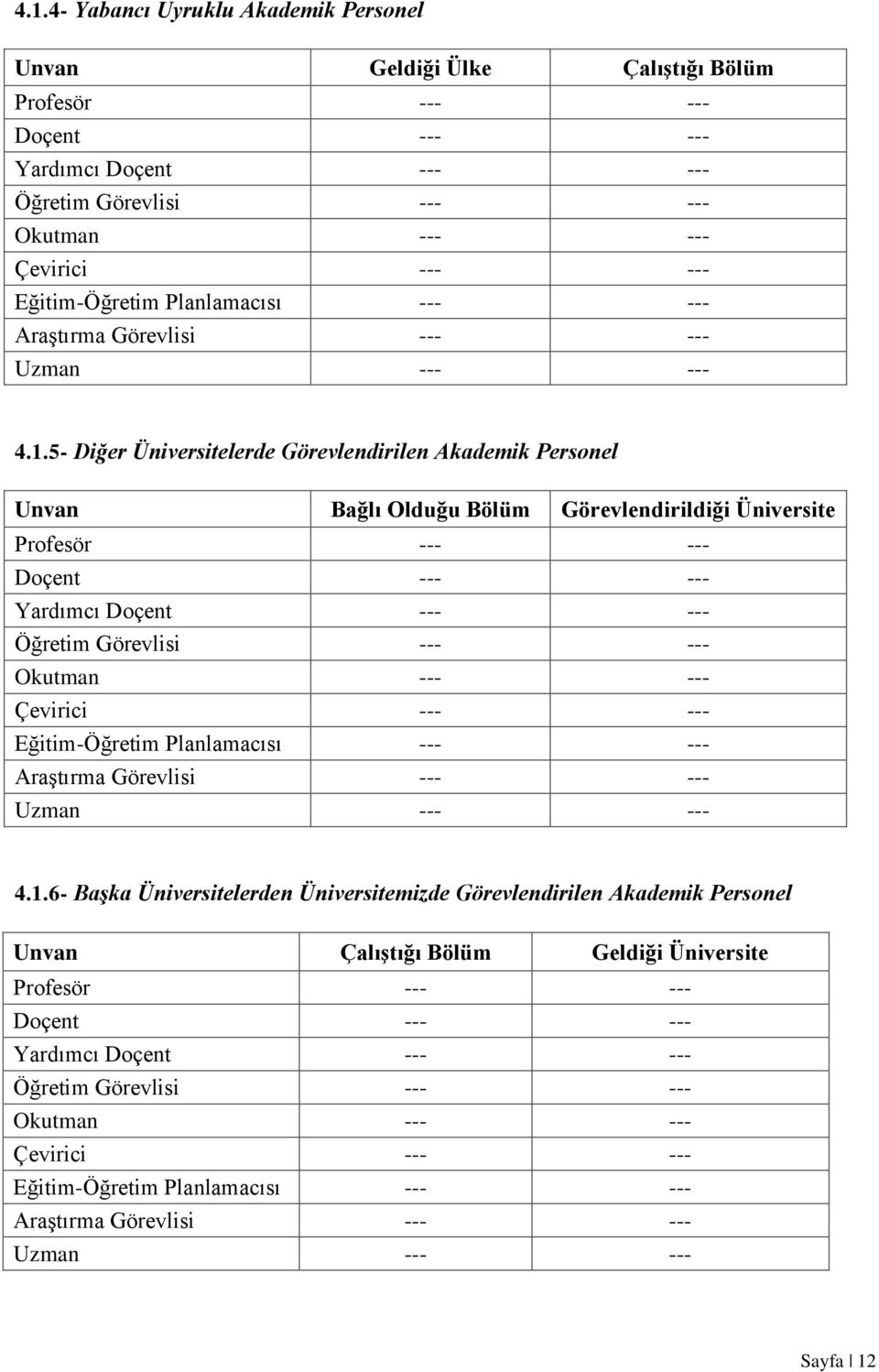 5- Diğer Üniversitelerde Görevlendirilen Akademik Personel Unvan Bağlı Olduğu Bölüm Görevlendirildiği Üniversite Profesör --- --- Doçent --- --- Yardımcı Doçent --- --- Öğretim Görevlisi --- ---