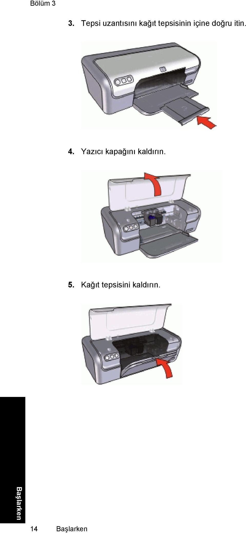 içine doğru itin. 4.