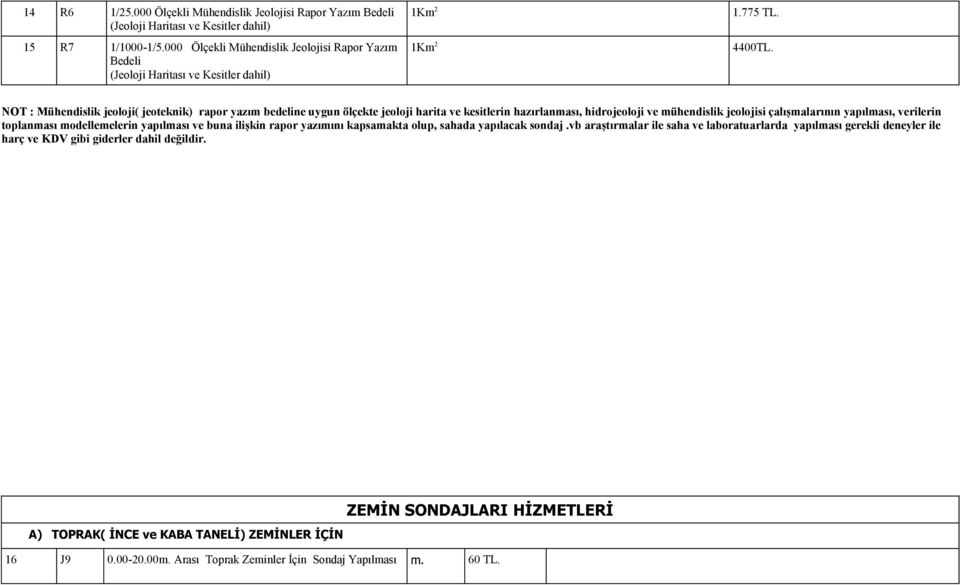 NOT : Mühendislik jeoloji( jeoteknik) rapor yazım bedeline uygun ölçekte jeoloji harita ve kesitlerin hazırlanması, hidrojeoloji ve mühendislik jeolojisi çalışmalarının yapılması, verilerin