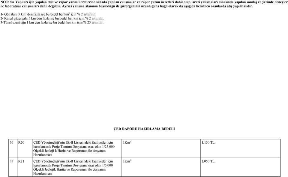 1- Göl alanı 5 km 2 den fazla ise bu bedel her km 2 için % 2 arttırılır. 2- Kanal güzergahı 5 km den fazla ise bu bedel her km için % 2 arttırılır.