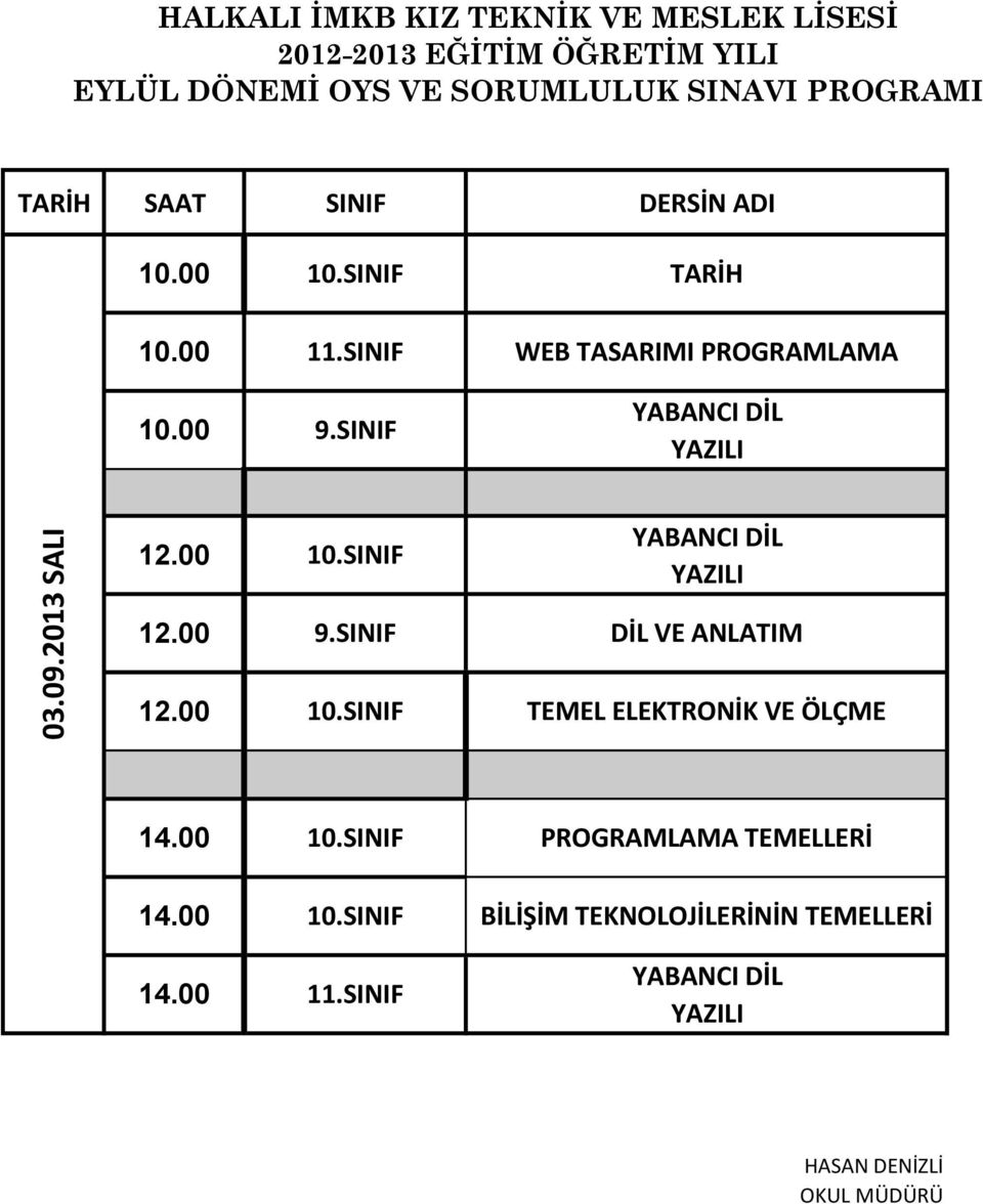 YAZILI YAZILI DİL VE ANLATIM TEMEL