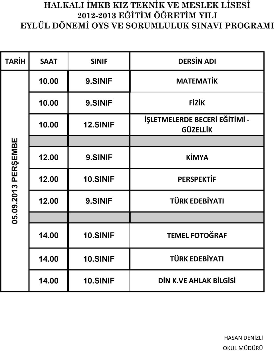 GÜZELLİK KİMYA PERSPEKTİF TÜRK EDEBİYATI