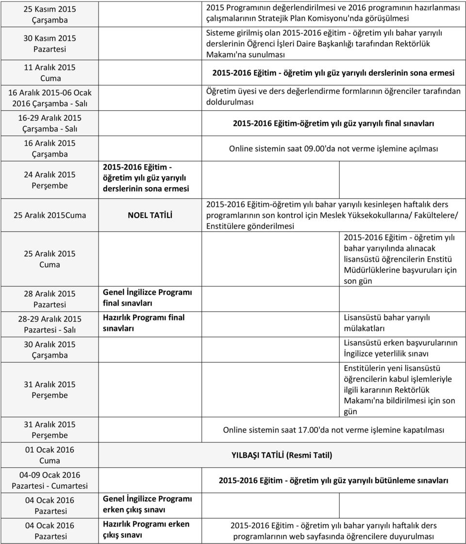 final sınavları Hazırlık Programı final sınavları Genel İngilizce Programı erken çıkış sınavı Hazırlık Programı erken çıkış sınavı 2015 Programının değerlendirilmesi ve 2016 programının hazırlanması