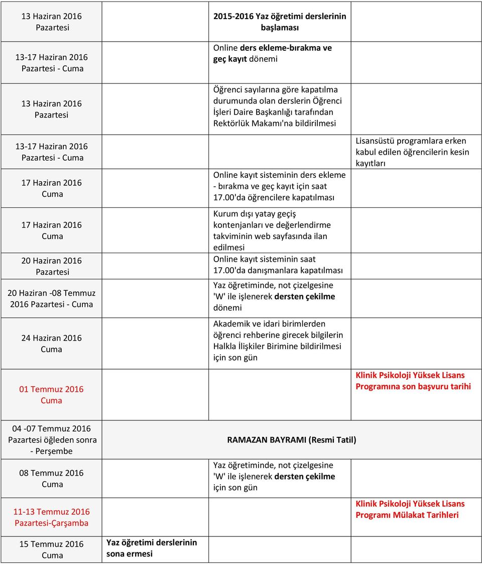 bildirilmesi Online kayıt sisteminin ders ekleme - bırakma ve geç kayıt için saat 17.