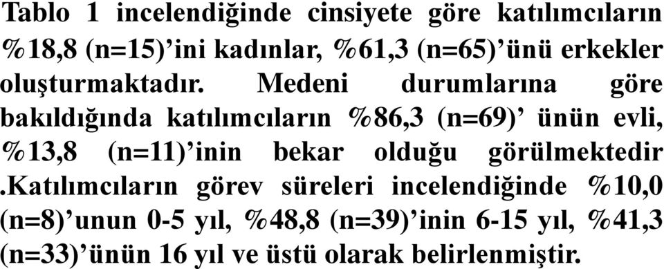 Medeni durumlarına göre bakıldığında katılımcıların %86,3 (n=69) ünün evli, %13,8 (n=11) inin bekar