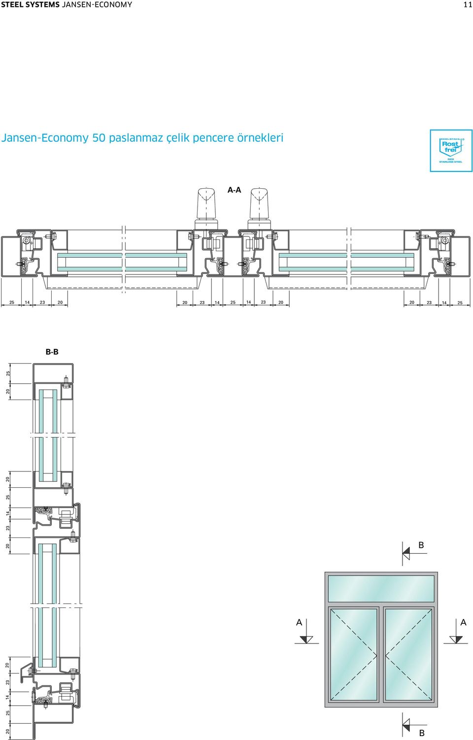 pencere örnekleri - - - 5 5 1 1 5 1 1 5