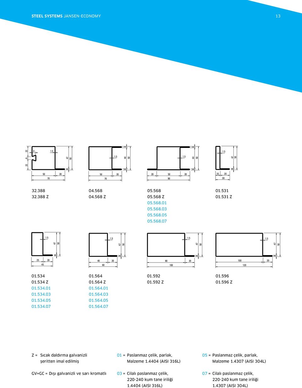 07 09 09 Z 096 096 Z Z = Sıcak daldırma galvanizli şeritten imal edilmiş 01 = Paslanmaz çelik, parlak, Malzeme 1.