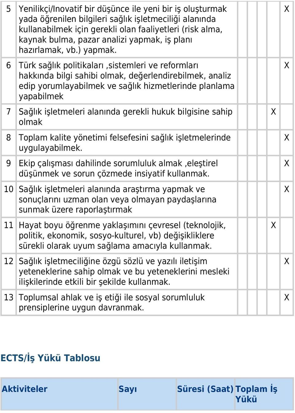 6 Türk sağlık politikaları,sistemleri ve reformları hakkında bilgi sahibi olmak, değerlendirebilmek, analiz edip yorumlayabilmek ve sağlık hizmetlerinde planlama yapabilmek 7 Sağlık işletmeleri