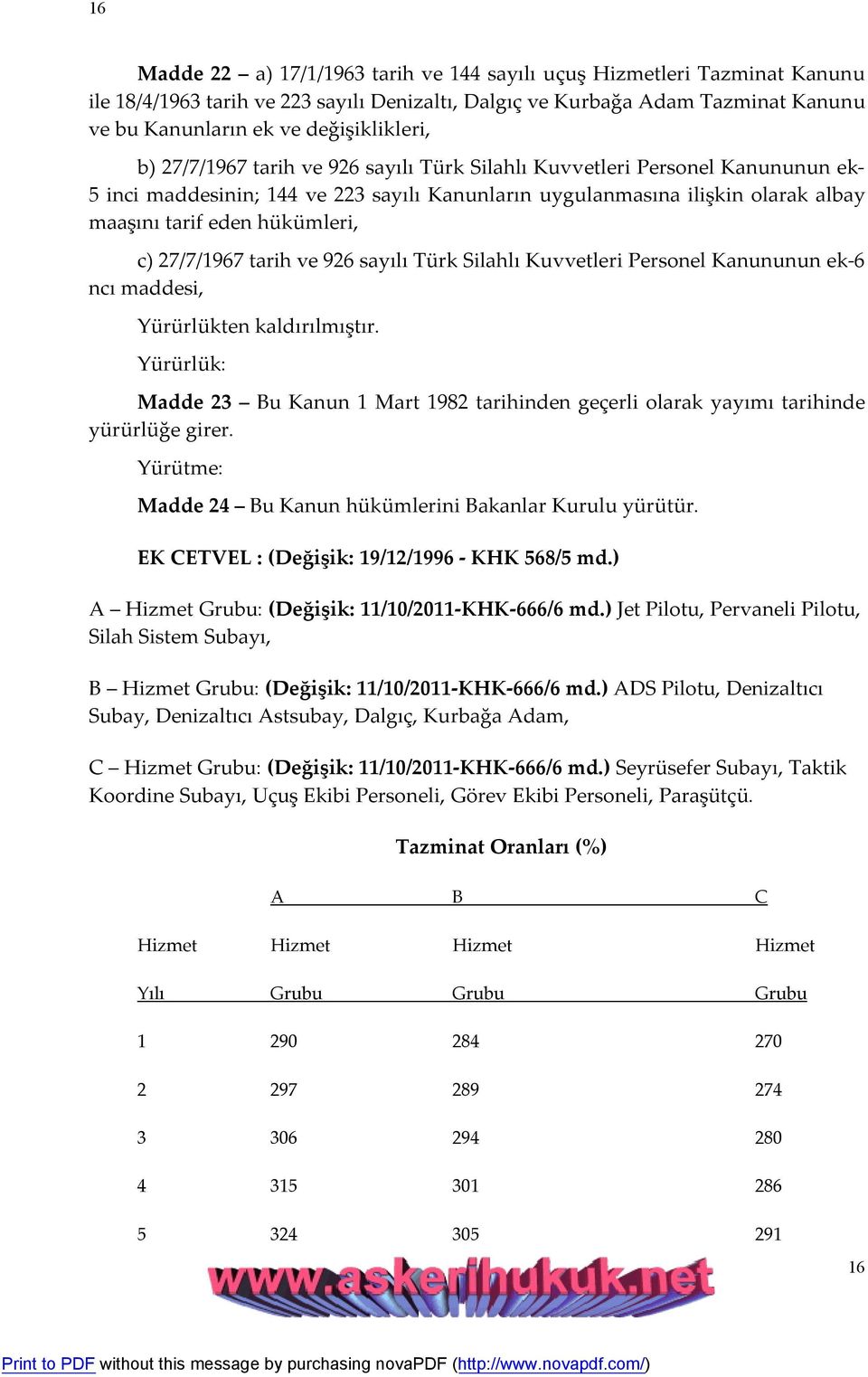 27/7/1967 tarih ve 926 sayılı Türk Silahlı Kuvvetleri Personel Kanununun ek-6 ncı maddesi, Yürürlükten kaldırılmıştır.