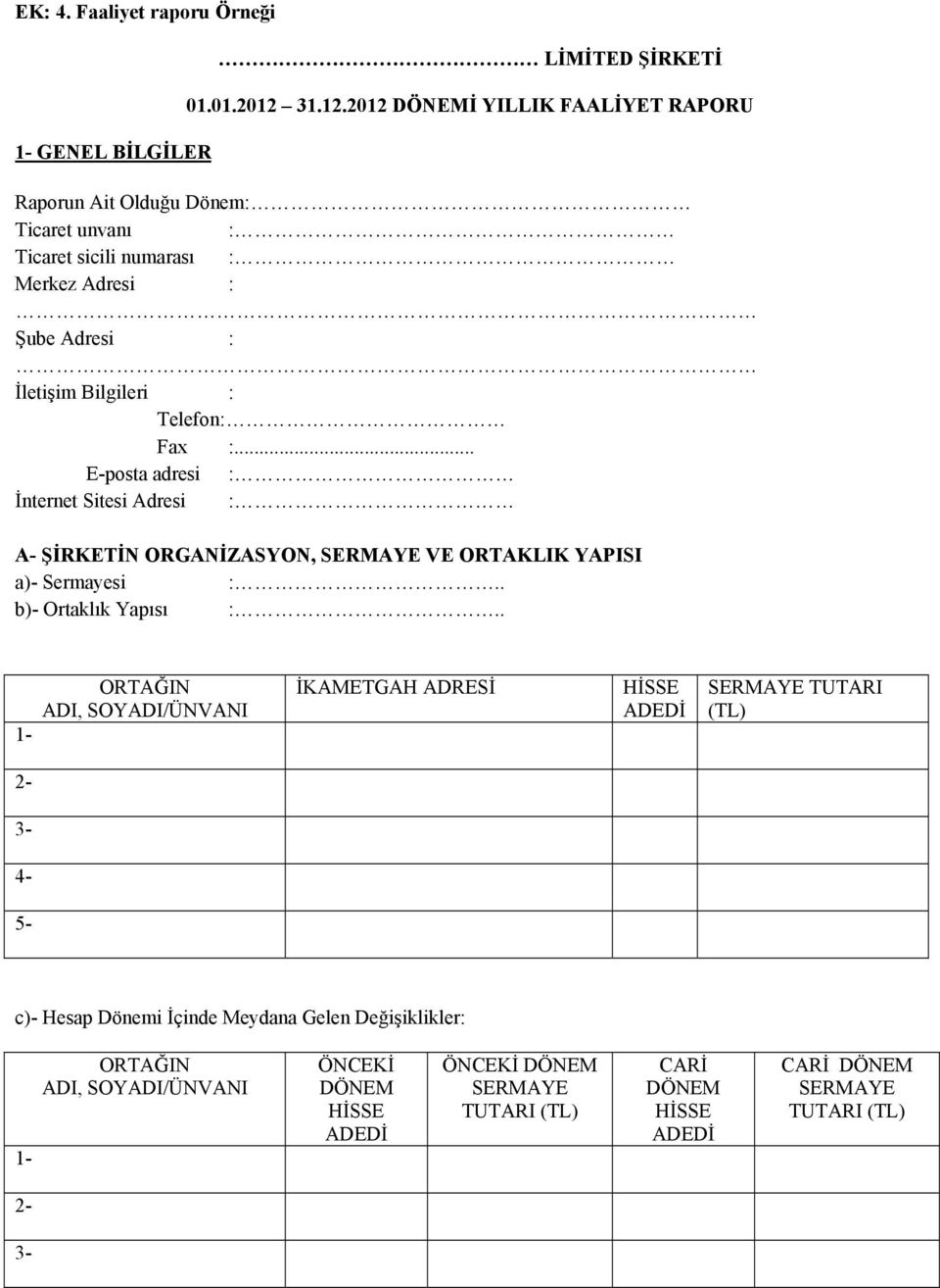 2012 DÖNEMİ YILLIK FAALİYET RAPORU Raporun Ait Olduğu Dönem: Ticaret unvanı : Ticaret sicili numarası : Merkez Adresi : Şube Adresi : İletişim Bilgileri : Telefon: Fax :.