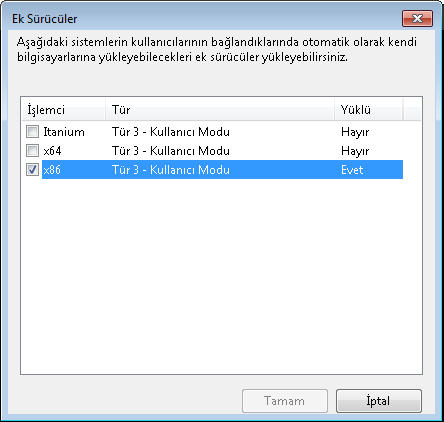 4.14 Ağ Yazıcılarını Ayarlama Yazıcı Sürücülerini Kontrol Etme Yazdırma sunucusunda kurulmuş olan sürücü Windows 8 ile uyumlu olmalıdır.