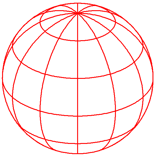 5.. Kürede Meridyen ve prlel dire yyı hesbı =Küre yrıçpı e =Herhngi bir enlemde prlel dire yrıçpı O e e C B