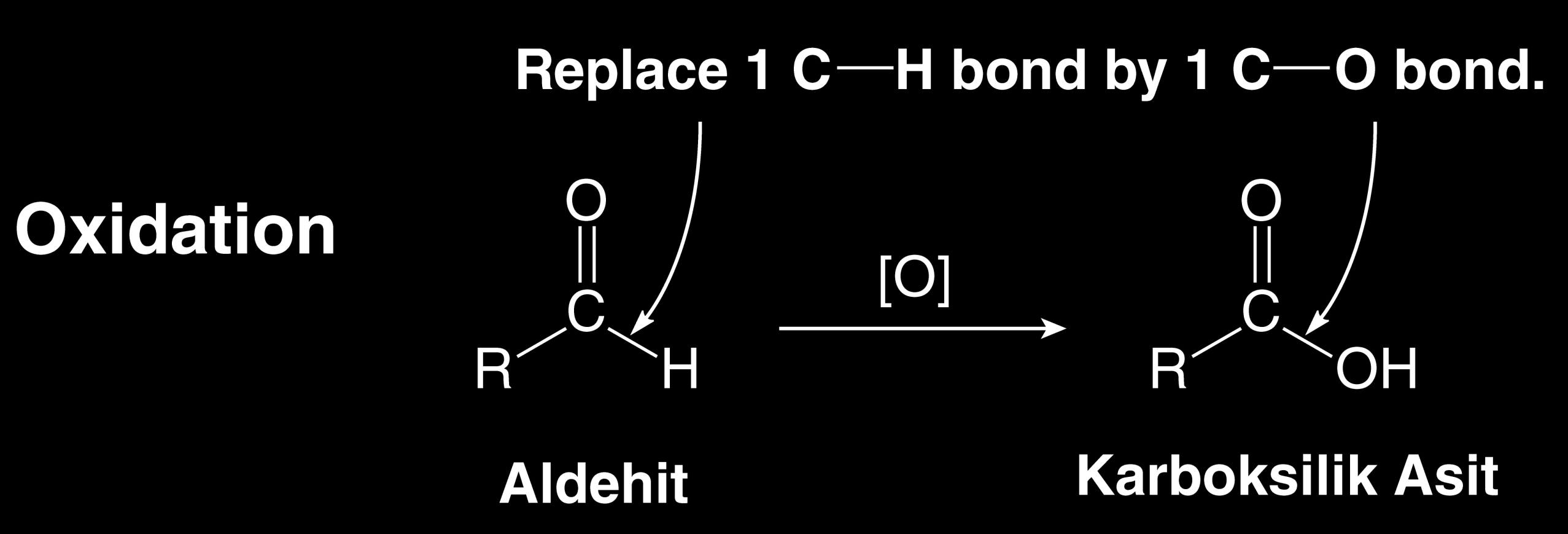 Oksidasyon C H bağı, C