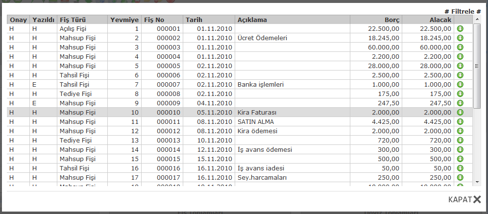 4.1.1. Fiş İşlemleri Bu menüdeki seçenekleri kullanarak, üzerinde işlem yaptığınız muhasebe fişini kaydedebilir, arayabilir, silebilir, yeni muhasebe fişi oluşturabilirsiniz.