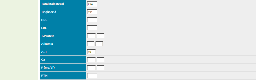 Tansiyon Sistolik Tansiyon Diastolik Kilo (kg) Boy (cm) Pretibiyal Ödem Plörezi Asit Aktif Sigara Glukoz (mg/dl) ÜRE/BUN (mg/dl) Kreatinin (mg/dl) Ürik Asit Total Kolesterol Trigliserid HDL LDL T.