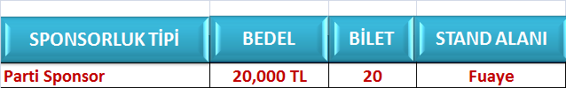 g. Kapanış Partisi Sponsoru 1) Konferans Avantajları: Sponsor Kuruluş, konferansla ilgili, üçüncü şahıs ve medya şirketlerine açıklama ve röportaj verebilir.