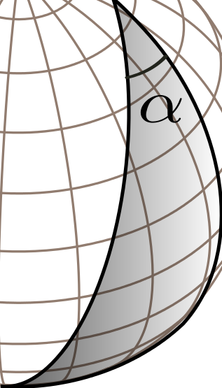 34 Yeryüzünün Şekli ve Boyutları Şekil 2.11: Kürede İkigen Düzensiz şekillerde teorik olarak en doğru yaklaşım şekli küresel üçgenlere ayırıp küresel üçgen alanları toplamı ile alanı bulmaktır.