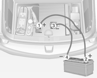 Araç bakımı 175 3. Siyah kablonun bir ucunu yardımcı akünün eksi kutbuna bağlayın. 4. Siyah kablonun diğer ucunu akünün GND işaretli eksi terminaline bağlayın.