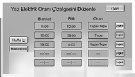 80 Göstergeler ve kumanda birimleri Bölgenizin oran planını temin etmek için şebeke şirketinizle temasa geçin. Yaz ve kış başlangıç tarihleri, bir yaz / kış planı kullanarak belirlenmelidir.