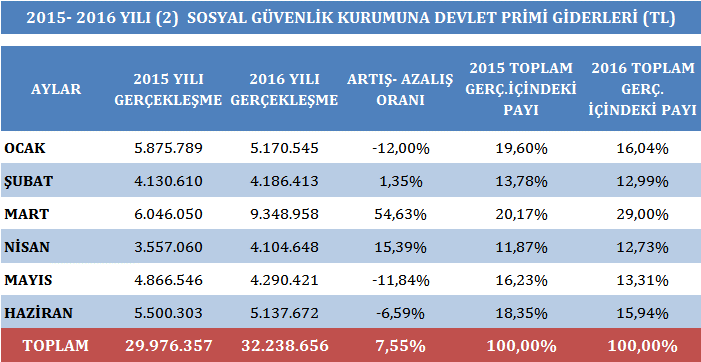 Milyonlar 02.