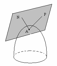 6. z ² y² paraboloidine, (,, ) noktasında teğet olan düzlemin denklemi aşağıdakilerden hangisidir? A) y z B) + z C) y + z D) y + Çözüm 6 Verilen yüzeyin denklemi, ² + y² + z biçiminde yazılabilir.