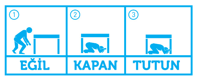 AFET ANINDA MÜDAHALE DEPREM Sarsıntı geçene kadar sağlam olduğunu düşündüğünüz bir eşyanın yanında o eşyadan