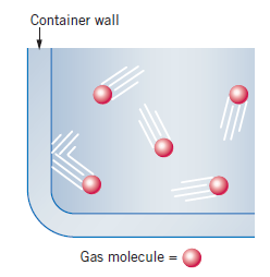 Gazların yayılma hızı aynı sıcaklık ve basınçta molekül kütlelerinin kareköküyle ters orantılıdır.