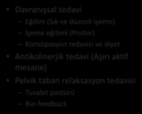 Davranışsal tedavi VUR: Medikal Tedavi Mesane Barsak Disfonksiyonu Eğitim (Sık ve düzenli işeme) İşeme eğitimi (Postür) Konstipasyon tedavisi ve