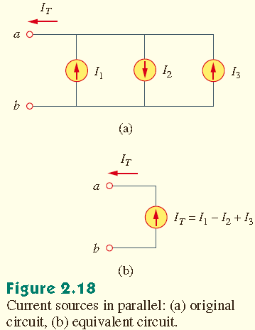 Kirchhoff akım kanununun basit bir uygulaması paralel akım kaynaklarının birleştirilmesidir. Birleştirilen akım, ayrı kaynaklar tarafından verilen akımların cebirsel toplamıdır. Örneğin, Şekil 2.