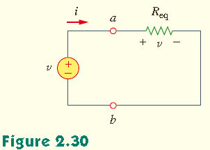 2.5 Seri Dirençler ve Gerilim Bölme Şekil 2.29 daki devre, Şekil 2.30 daki eşdeğer devre ile gösterilebilir. Her iki devre, a b uçlarında aynı gerilim-akım ilişkisi gösterdiğinden eşdeğerdir.