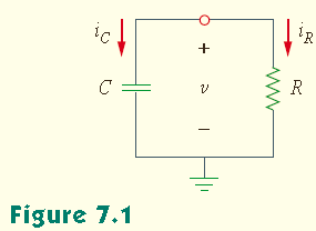 7.2 Kaynaksız RC Devresi Bir kaynaksız RC devresi, devredeki dc kaynak aniden devreden çıkartıldığında meydana gelir. Kondansatörde önceden depolanan enerji dirençlere verilir. Şekil 7.